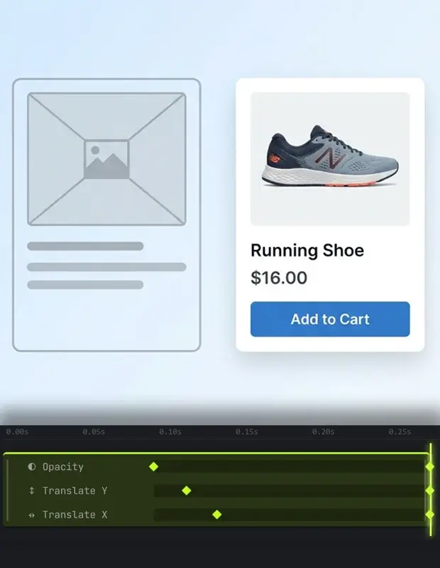 Glopzi multi-step animation timeline with checkpoints